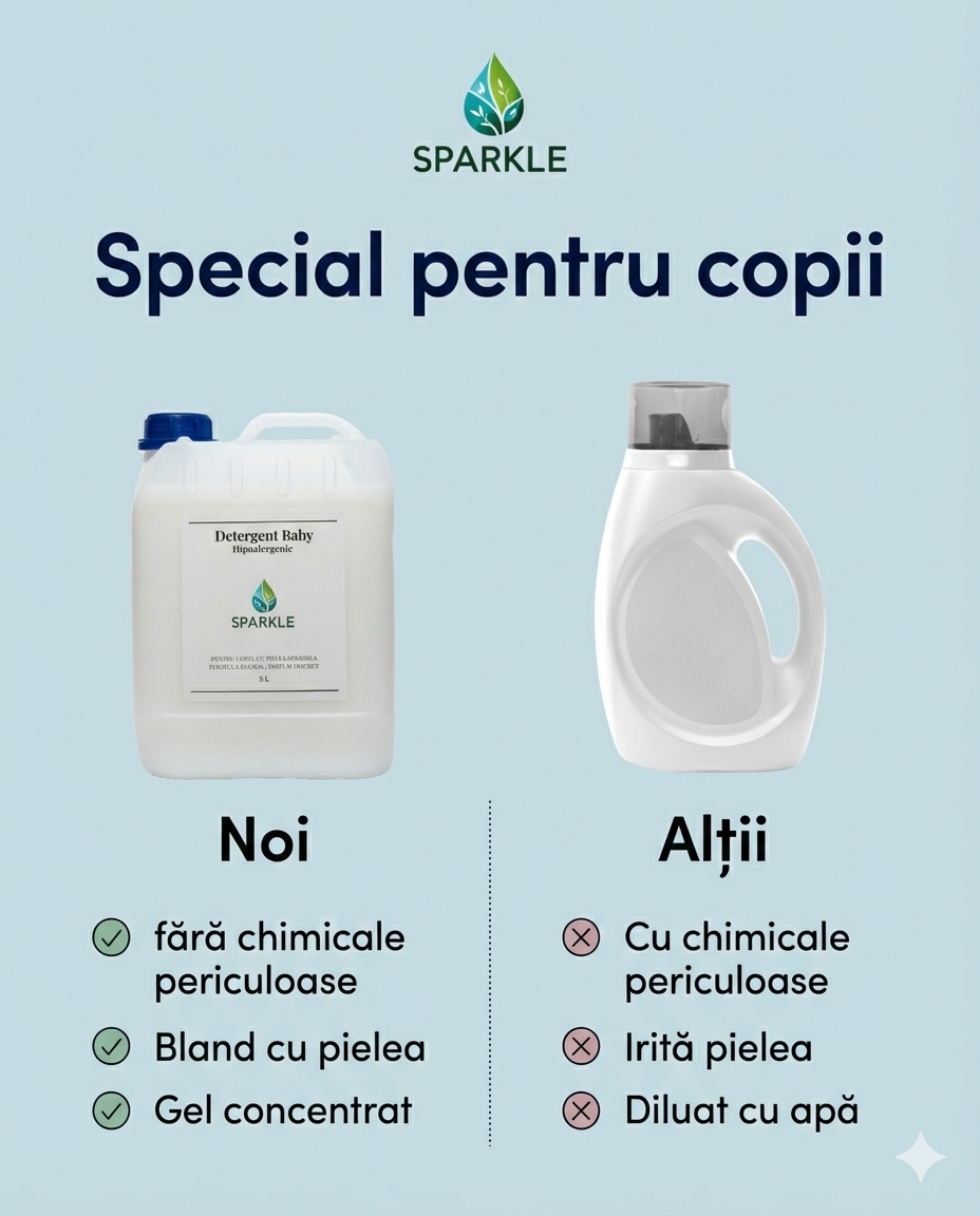 2 x Detergent Hipoalergenic pentru bebelusi - 5 L